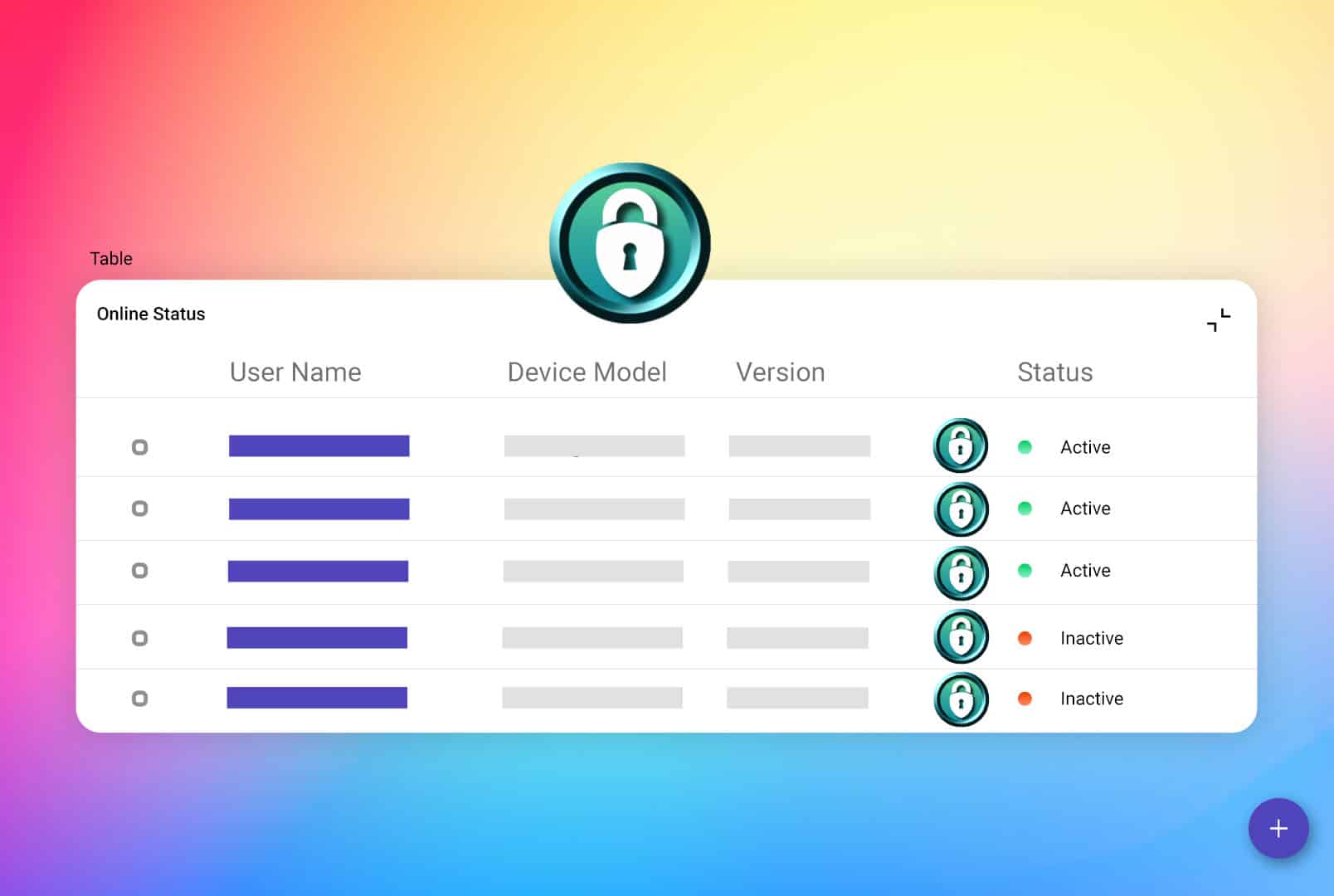 The LimaxLock online-status table listing each device by user name, model, version and active/inactive status.